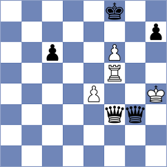 Michel Coto - Todorovic (chess.com INT, 2022)