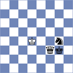 Fernandez - Novosel (chess.com INT, 2023)