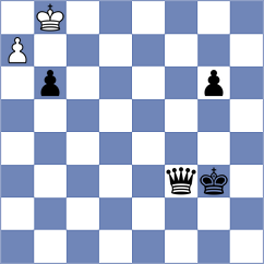 Bru Rullo - Adla (chess.com INT, 2023)