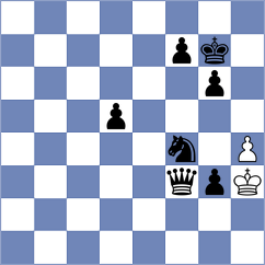 Borgaonkar - Alekseenko (chess.com INT, 2024)