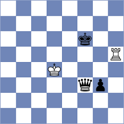 Karas - Rastbod (chess.com INT, 2020)