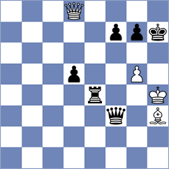 Weber - Magallanes (chess.com INT, 2023)