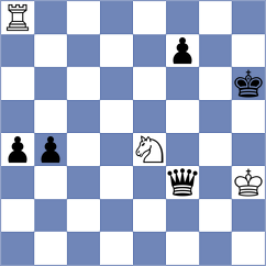 Sharifov - Theekshana (Chess.com INT, 2020)