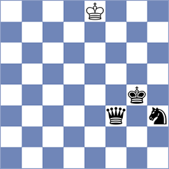 Bayantas - Baziuk (chess.com INT, 2021)