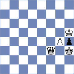 Wo - Ulanov (Chess.com INT, 2019)
