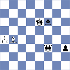 Paveto - Yang (chess.com INT, 2024)