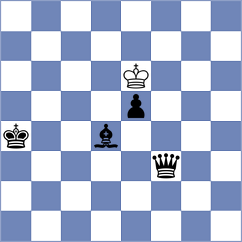 Dhyana - Nandhidhaa (Chess.com INT, 2021)