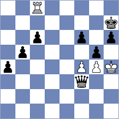 Sangay - Prudente (Chess.com INT, 2020)