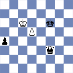 Kodinets - Rychagov (chessassistantclub.com INT, 2004)