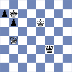 Volkov - Ferey (chess.com INT, 2024)