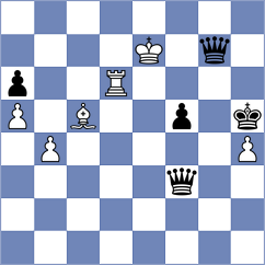 Mikhalchenko - Balint (chess.com INT, 2024)