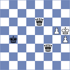 Mora Velasco - Shanmathi Sree S (FIDE Online Arena INT, 2024)
