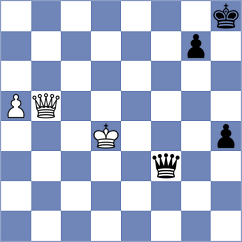 Fromm - Srebrnic (chess.com INT, 2023)