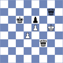 Plyasunov - Kushko (chess.com INT, 2024)