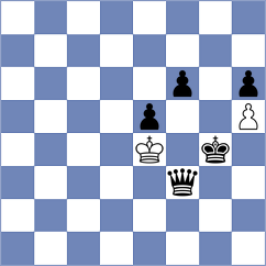 Delbert Panya - Junior (chess.com INT, 2021)