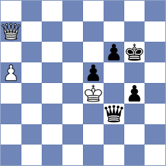 Weisz - Frhat (chess.com INT, 2024)