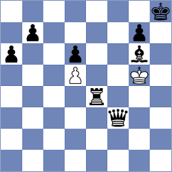 Nguyen - Guevara Sanchez (chess.com INT, 2023)