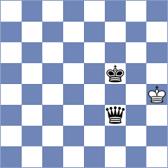 Azar - Mangialardo (chess.com INT, 2023)