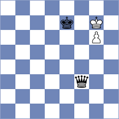 Demin - Bogaudinov (chess.com INT, 2024)
