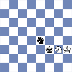 Batista Rosas - Wu (chess.com INT, 2024)