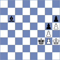 Karas - Jarocka (chess.com INT, 2024)