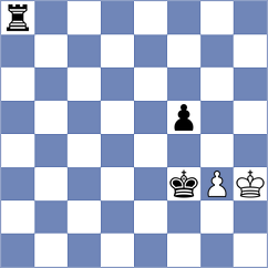 Dyulgerov - Dinu (chess.com INT, 2024)