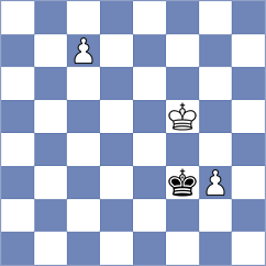 Boe - Sargsyan (Chess.com INT, 2020)