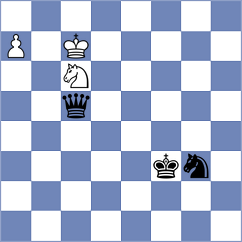 Martinez Pla - Sakun (chess.com INT, 2024)