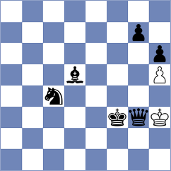 Vargas - Zhai Mo (chess.com INT, 2021)