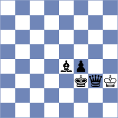 Kairbekova - Gutsko (Chess.com INT, 2020)