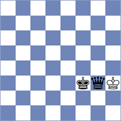 Christie - Putnam (chess.com INT, 2023)