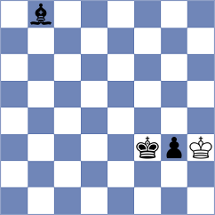 Tobak - Baziuk (chess.com INT, 2023)