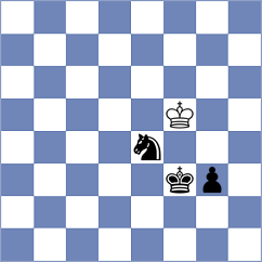 Aadit - Molina (chess.com INT, 2024)