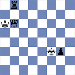 Marin Ferragut - Toman (chess.com INT, 2024)