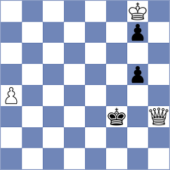 Rakhmangulova - Aliaga Fernandez (FIDE Online Arena INT, 2024)