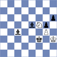 Tejedor Fuente - Czopor (chess.com INT, 2024)