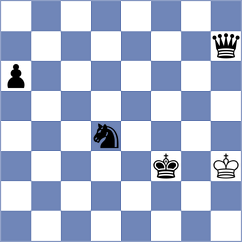 Sanchit - Fischer (Chess.com INT, 2021)