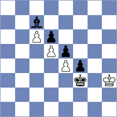 Perske - Liascovich (chess.com INT, 2024)