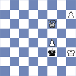 Msellek - Erigaisi (chess.com INT, 2024)