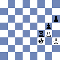 Prasanna - Sarvarli (Chess.com INT, 2020)