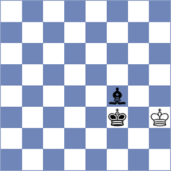 Oparin - Nihal (chess.com INT, 2024)
