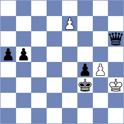 Aizenberg - Safin (chess.com INT, 2023)