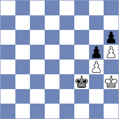 Marjanovic - Averjanov (chess.com INT, 2023)