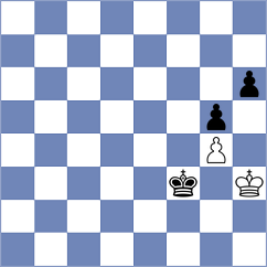 Guz - Gunina (chess.com INT, 2021)