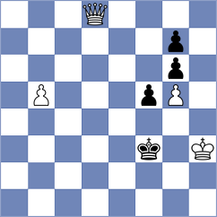 Green - Sviridova (Chess.com INT, 2020)