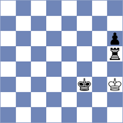 Dutta - Lauridsen (Chess.com INT, 2020)
