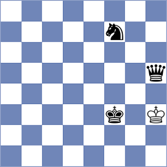 Campos - Djordjevic (chess.com INT, 2023)