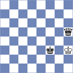 Xie - Goroshkov (chess.com INT, 2024)