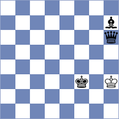 Banerjee - Mekhitarian (chess.com INT, 2024)