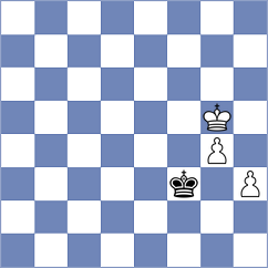 Carroll - Kurmangaliyeva (chess.com INT, 2023)